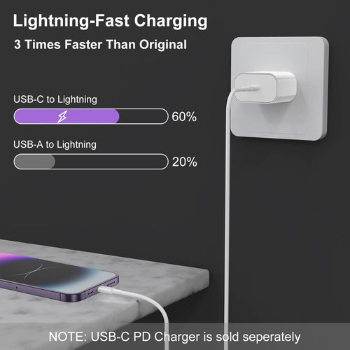 2-Pack 6 ft USB-C to Lightning Fast Charging Cables
