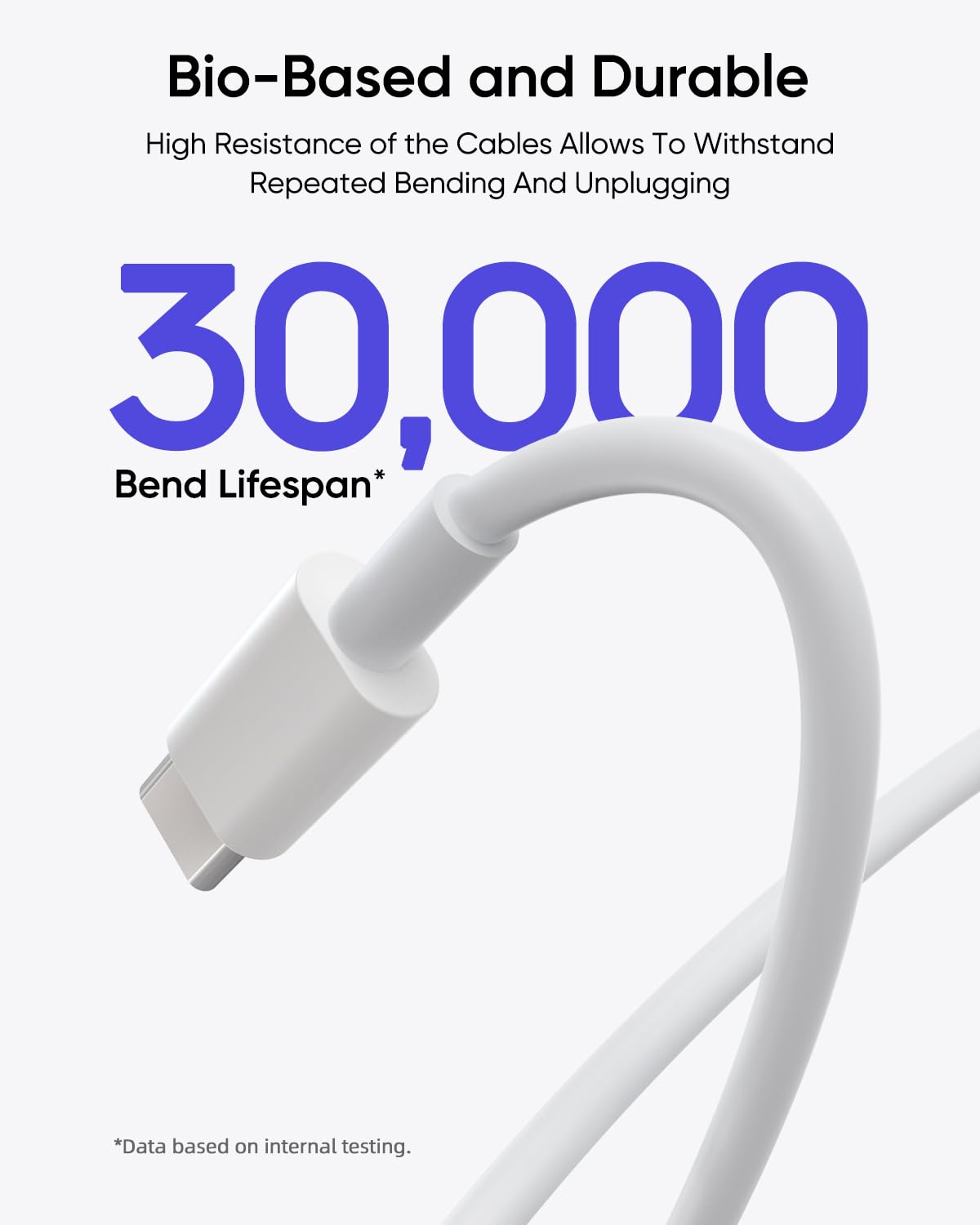 5-Pack 6 ft USB-C to Lightning Charging Cables